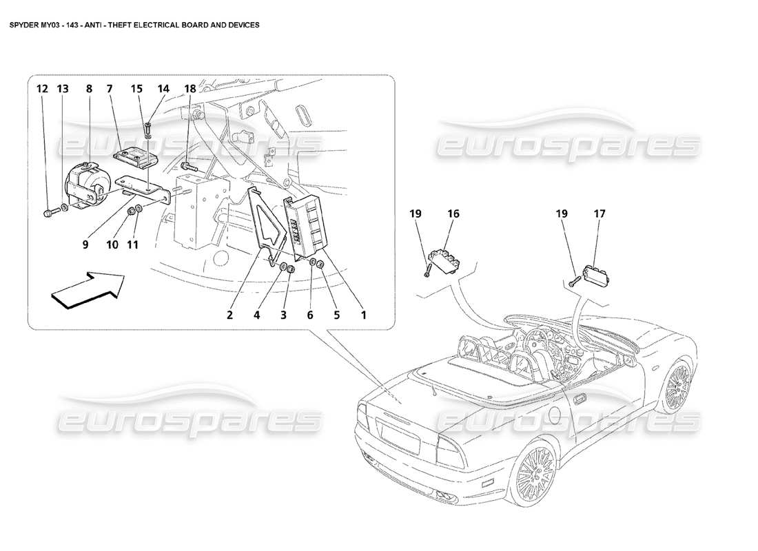 maserati 4200 spyder (2003) teilediagramm für elektrische platinen und geräte zur diebstahlsicherung