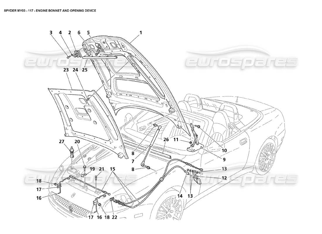 maserati 4200 spyder (2003) teilediagramm für motorhaube und öffnungsvorrichtung