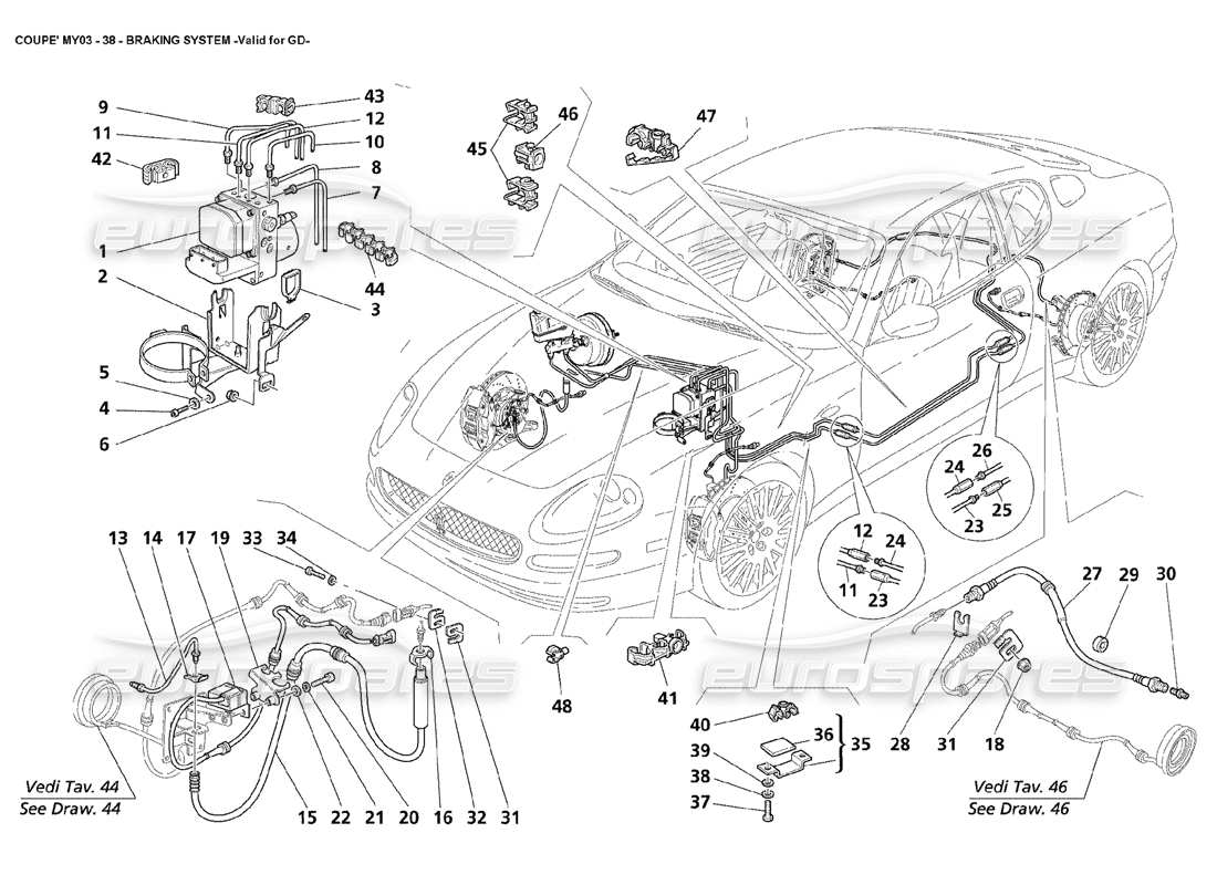 maserati 4200 coupe (2003) bremssystem – gültig für gd teilediagramm