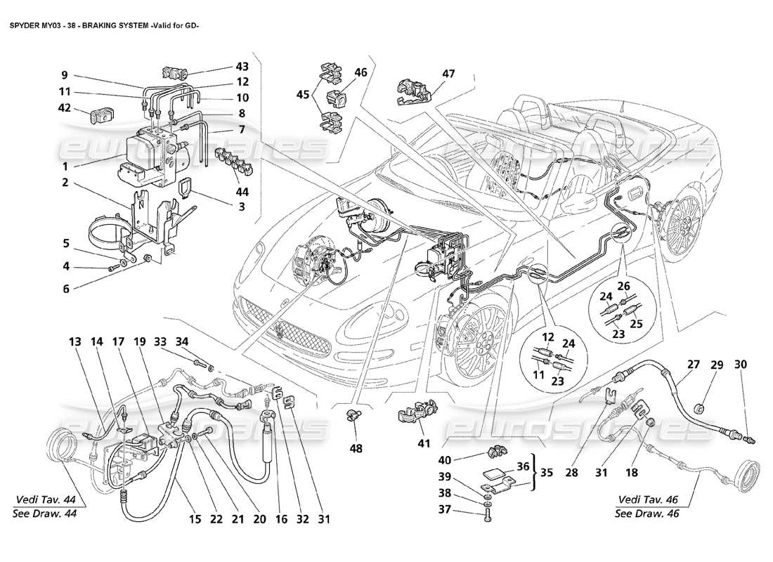 maserati 4200 spyder (2003) bremssystem - gültig für gd-teilediagramm