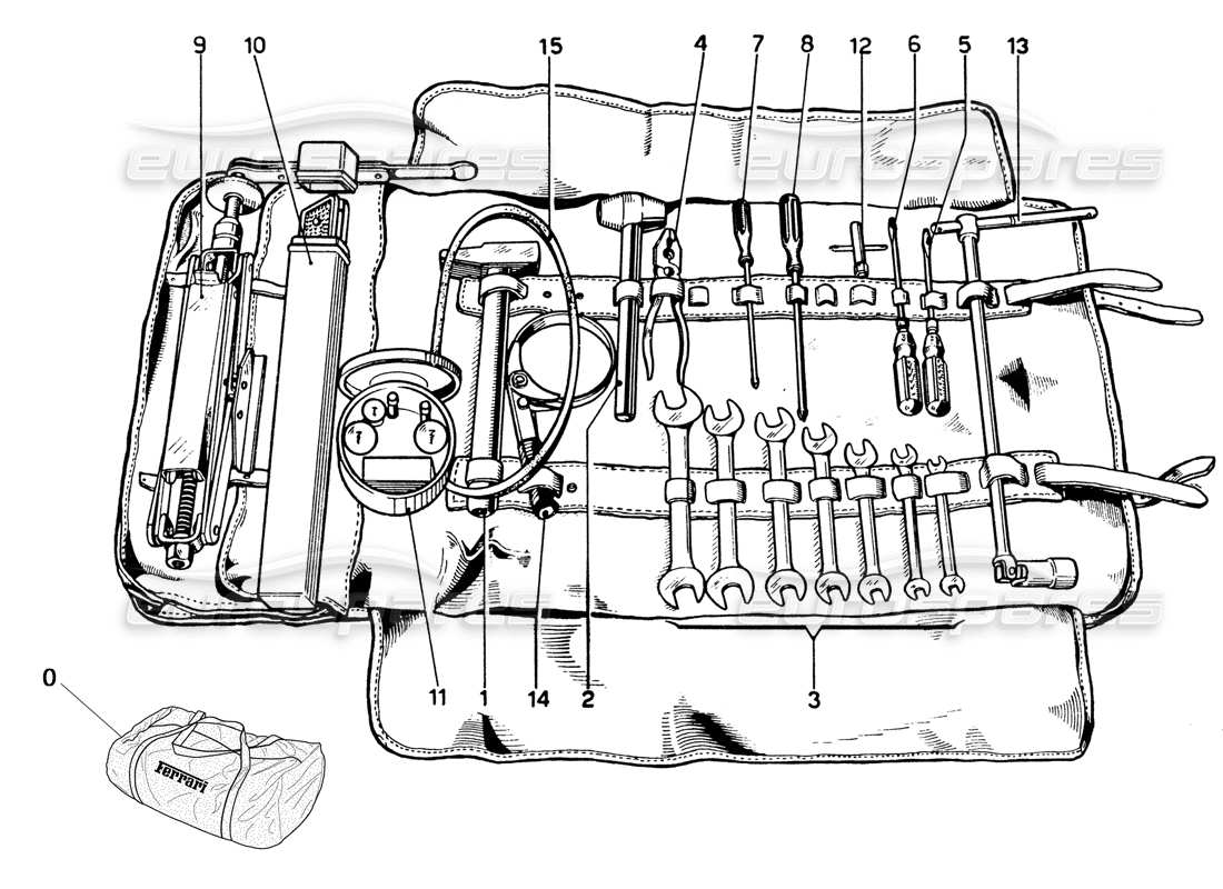 teilediagramm mit der teilenummer 840033