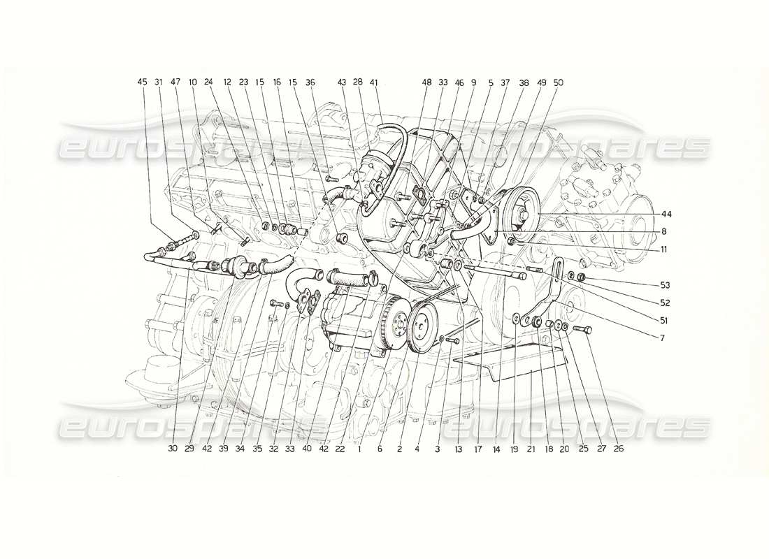 ferrari 308 gt4 dino (1976) vordere luftpumpe und leitungen (us 1976 version) teilediagramm