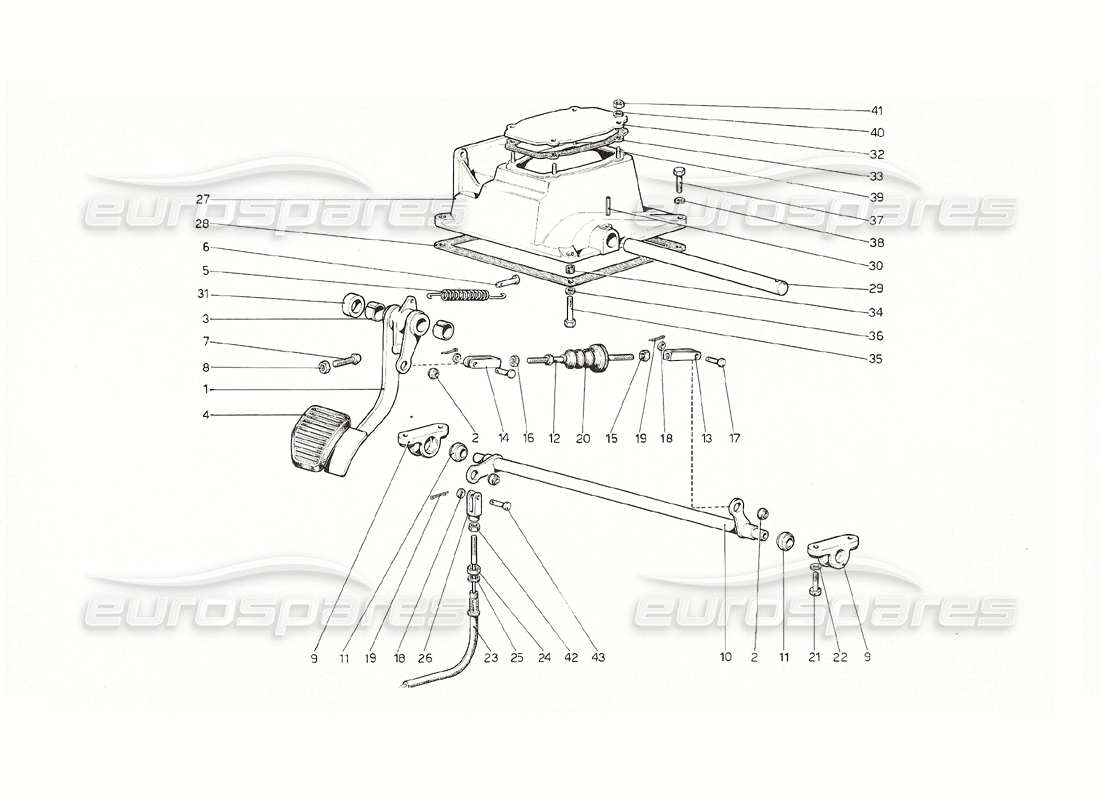 ferrari 308 gt4 dino (1976) pedalbrett – kupplungssteuerung (rh d-version) teilediagramm