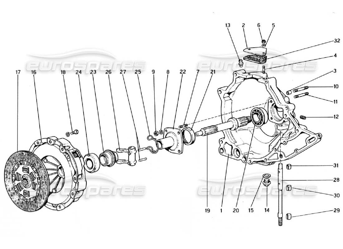 ferrari 308 gtb (1976) teilediagramm für kupplungseinheit und abdeckung