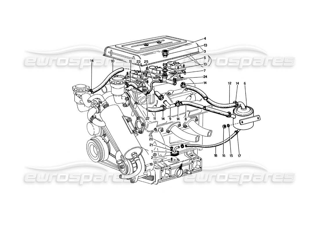ferrari 246 dino (1975) teilediagramm des blow-by-systems