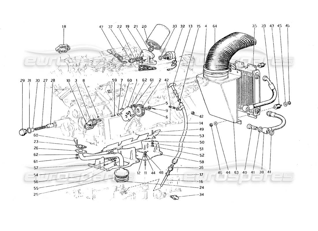 ferrari 308 gt4 dino (1979) teilediagramm des schmiersystems