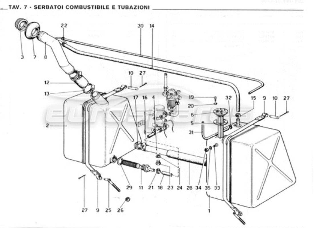 ferrari 246 gt series 1 kraftstoffsystem teilediagramm