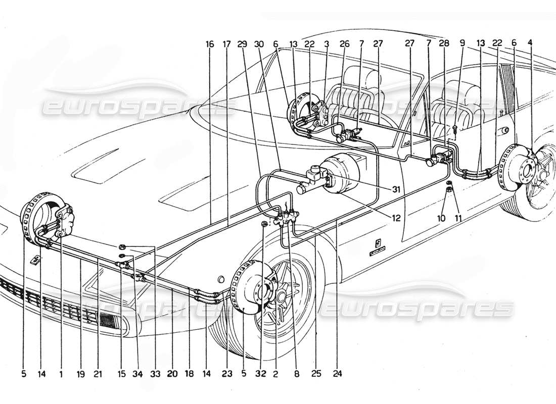 ferrari 365 gtc4 (mechanical) bremsscheiben & bremsleitungen teilediagramm