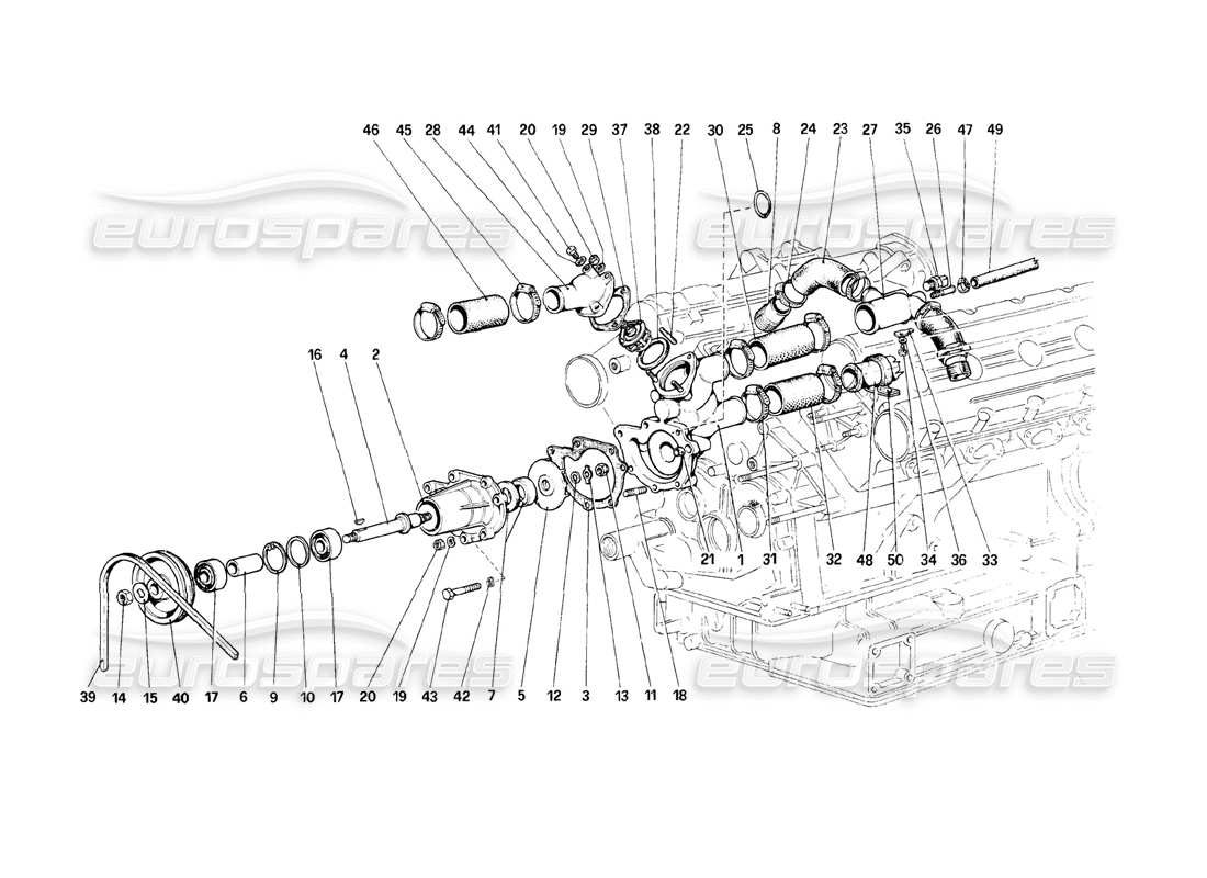 ferrari mondial 8 (1981) teilediagramm für wasserpumpe und rohrleitungen