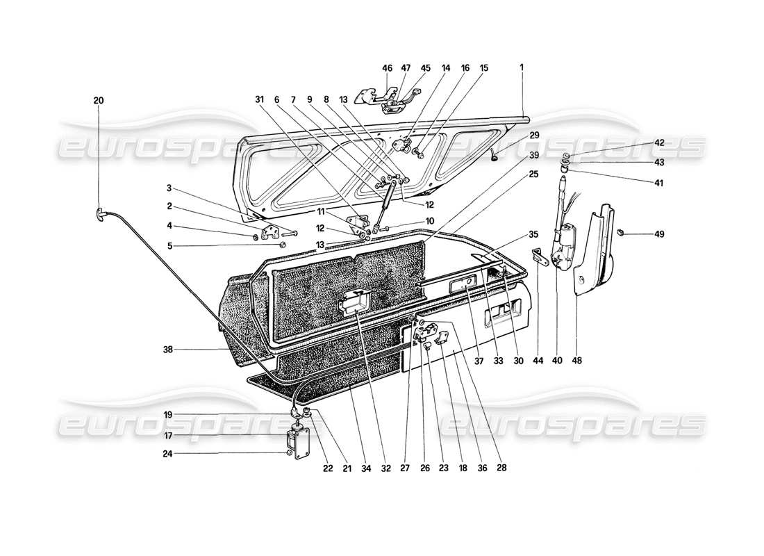 ferrari mondial 8 (1981) teilediagramm für den gepäckraumdeckel
