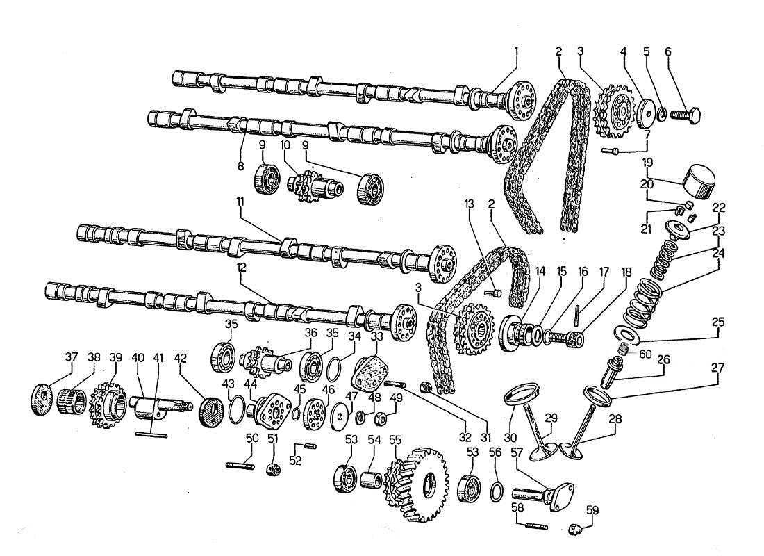 lamborghini jarama verteilung teilediagramm