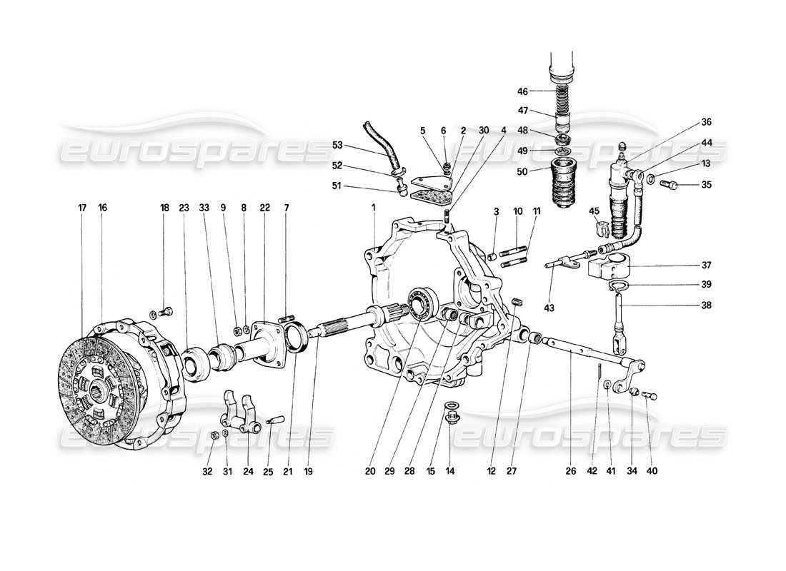 ferrari mondial 8 (1981) kupplung und steuerung teilediagramm