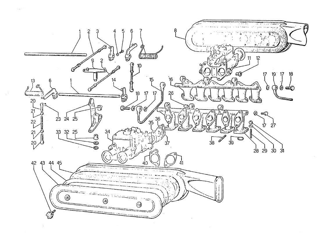lamborghini jarama diät teilediagramm