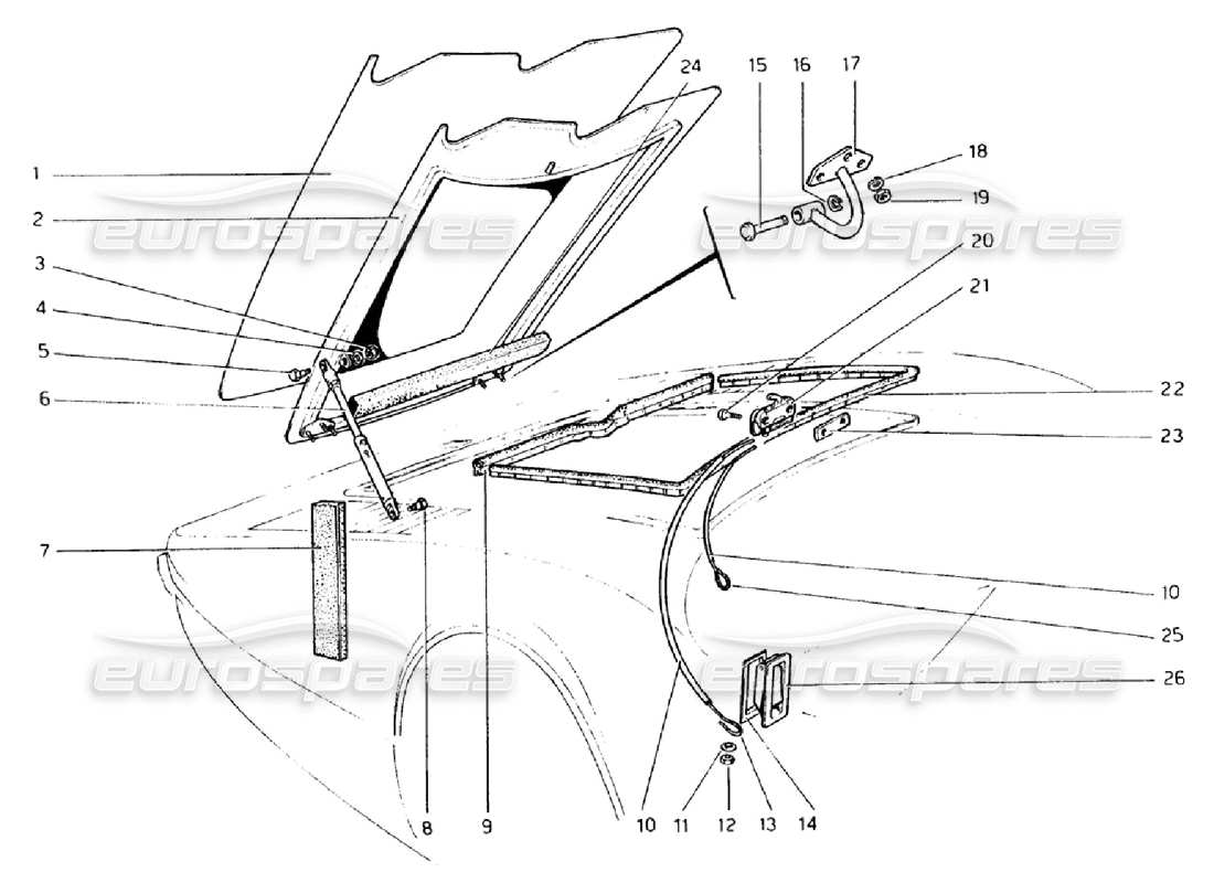 ferrari 308 gtb (1976) teilediagramm des vorderen fachdeckeltisches
