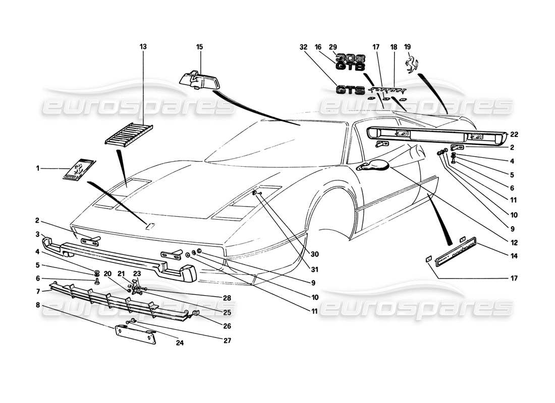 ferrari 308 gtb (1980) stoßfänger und zierleisten (varianten für rhd - aus-versionen) ersatzteildiagramm