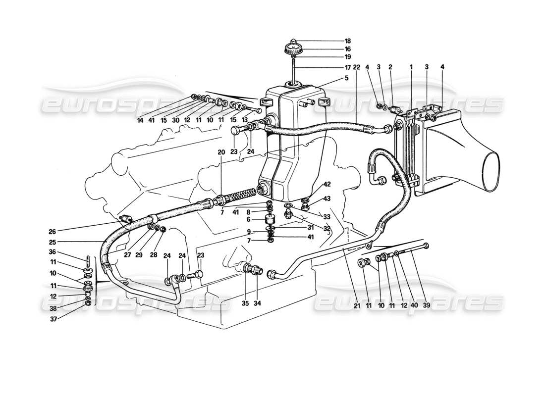 ferrari 308 gtb (1980) schmiersystem (308 gtb) teilediagramm