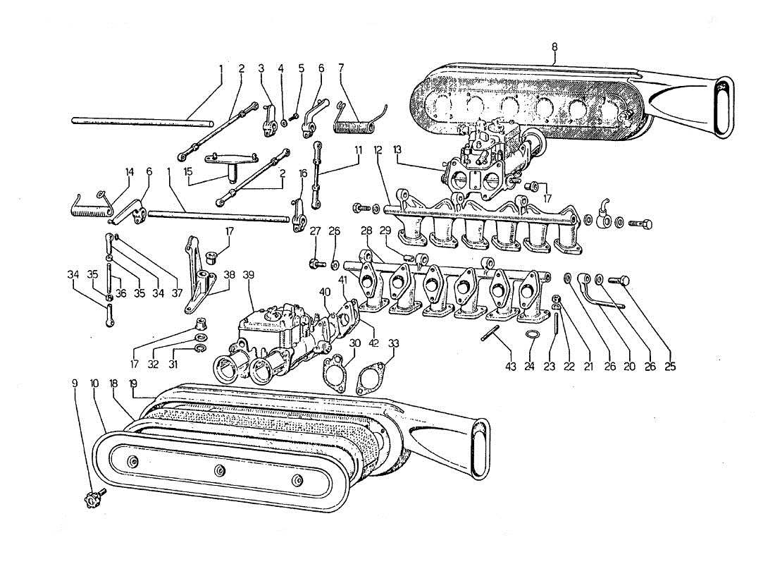 lamborghini jarama diät teilediagramm