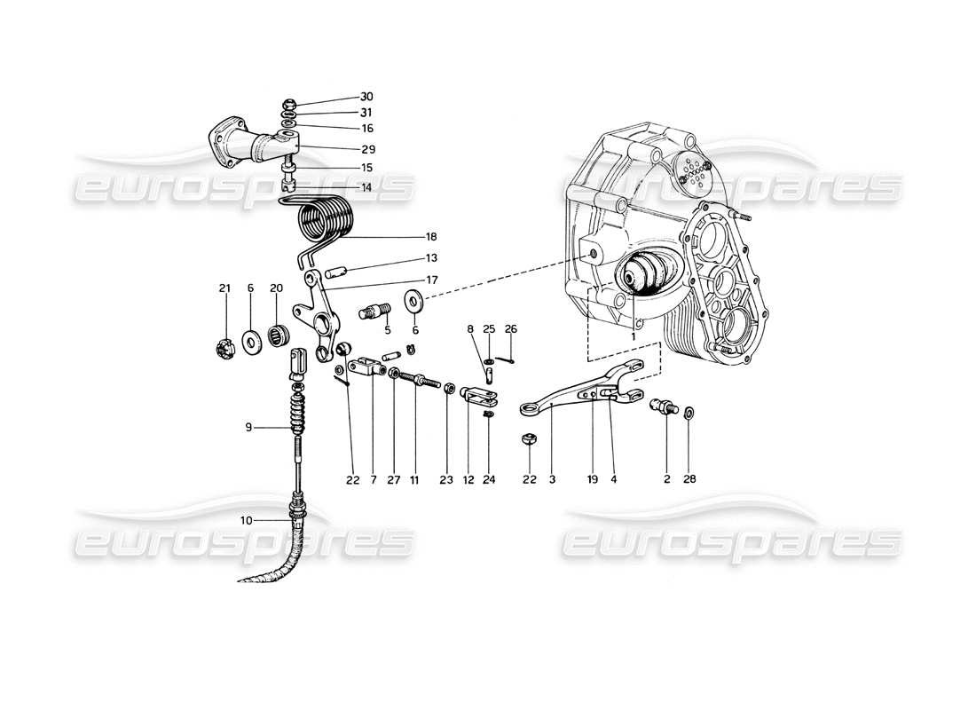 ferrari 246 dino (1975) teilediagramm zum auskuppeln der kupplung