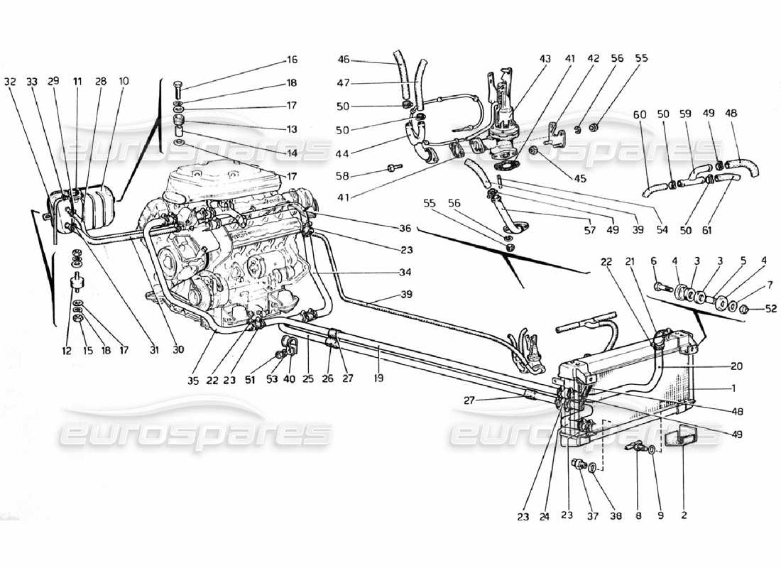 ferrari 308 gtb (1976) teilediagramm des kühlsystems