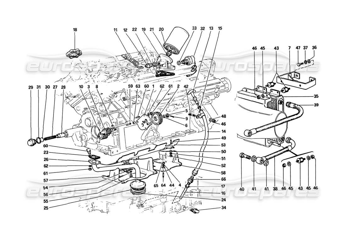 ferrari 308 gtb (1980) schmiersystem (308 gts und aus) teilediagramm