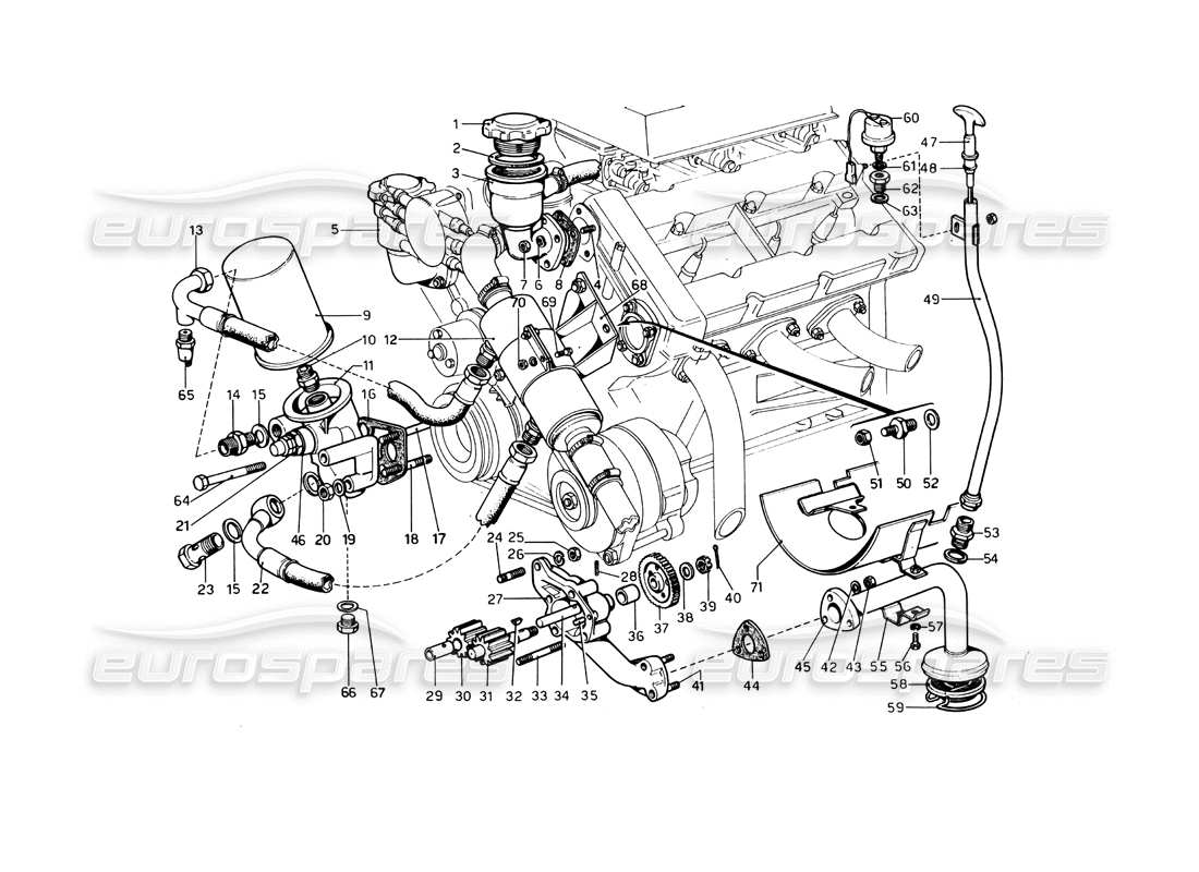 ferrari 246 dino (1975) motorschmierung teilediagramm