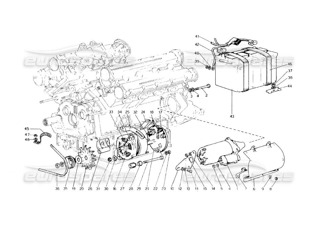 ferrari 308 gt4 dino (1979) teilediagramm des stromerzeugungssystems