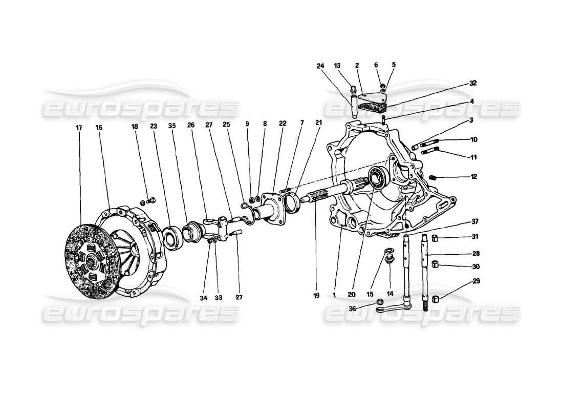 ferrari 308 gtb (1980) teilediagramm für kupplungseinheit und abdeckung