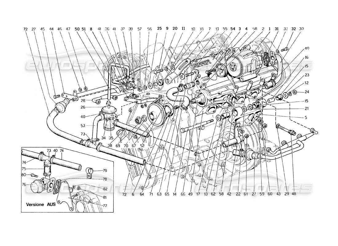 ferrari 308 gt4 dino (1979) luftpumpe und rohrleitungen (varianten für usa - aus und j-version) teilediagramm