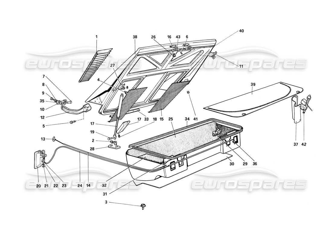 ferrari 308 (1981) gtbi/gtsi teilediagramm für heckhauben- und kofferraumabdeckung