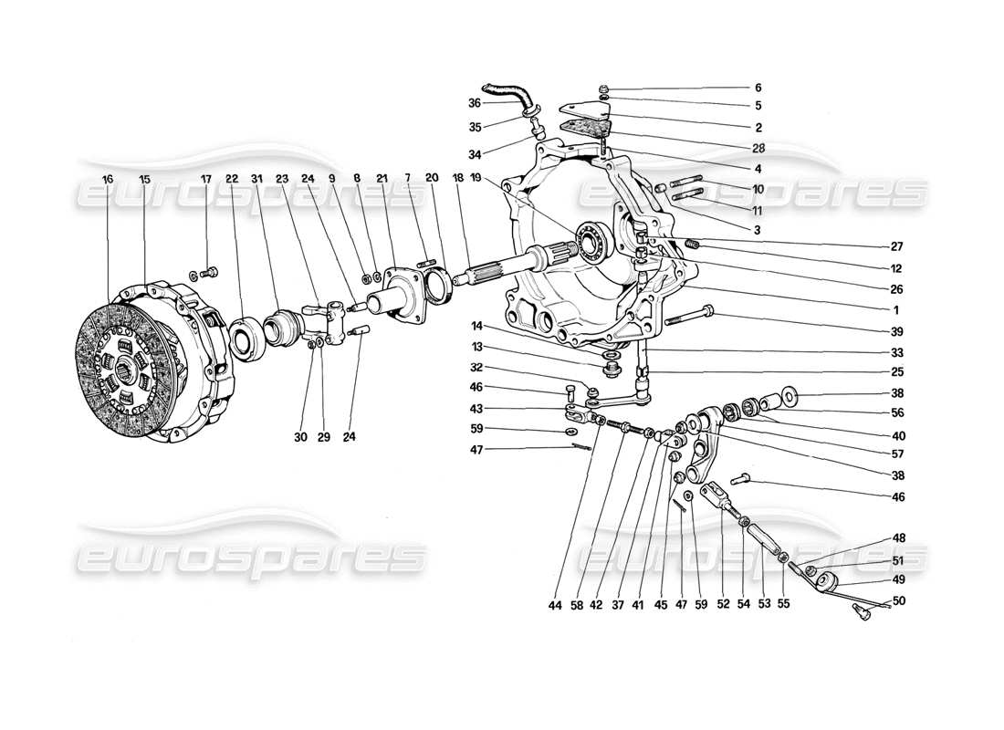 ferrari 308 (1981) gtbi/gtsi kupplung und steuerung teilediagramm
