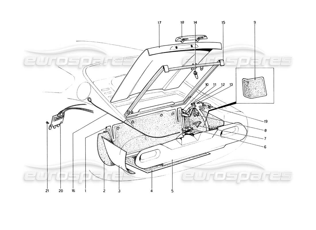 ferrari 246 dino (1975) teilediagramm für den gepäckraumdeckel