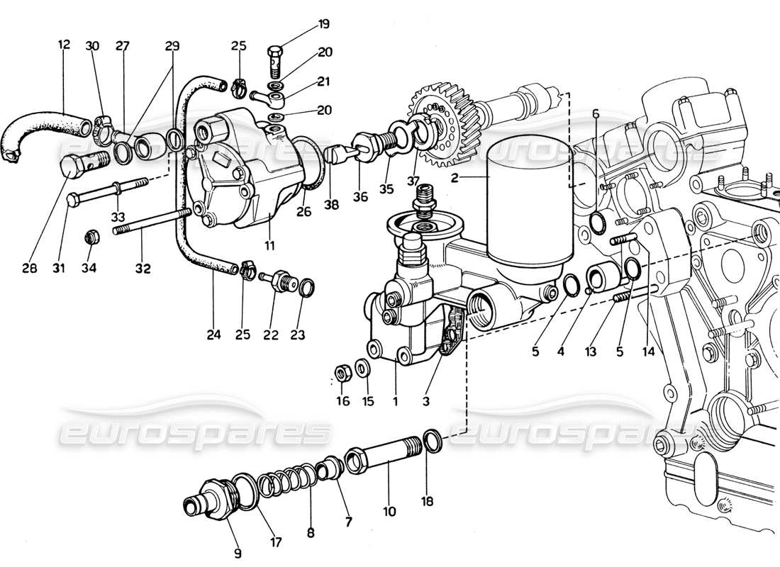 ferrari 365 gtb4 daytona (1969) teilediagramm für motorölfilter und bremskraftverstärker-vakuumpumpe
