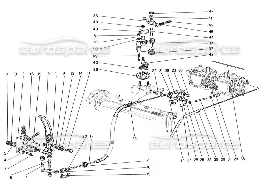 ferrari 308 gtb (1976) teilediagramm der drosselklappensteuerung