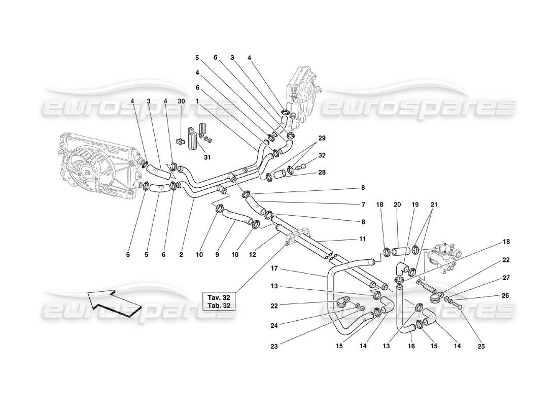 ferrari 360 challenge (2000) teilediagramm des kühlsystems