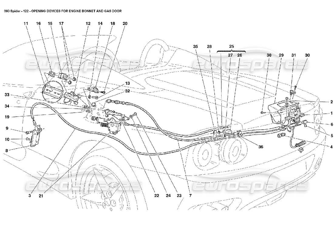 ferrari 360 spider öffnungsvorrichtungen für motorhaube und tankklappe - teilediagramm