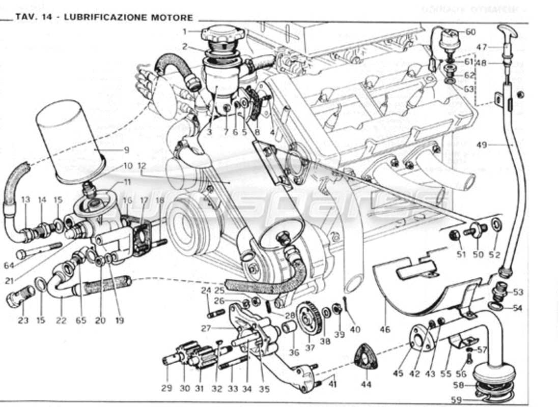 ferrari 246 gt series 1 motorschmierung teilediagramm