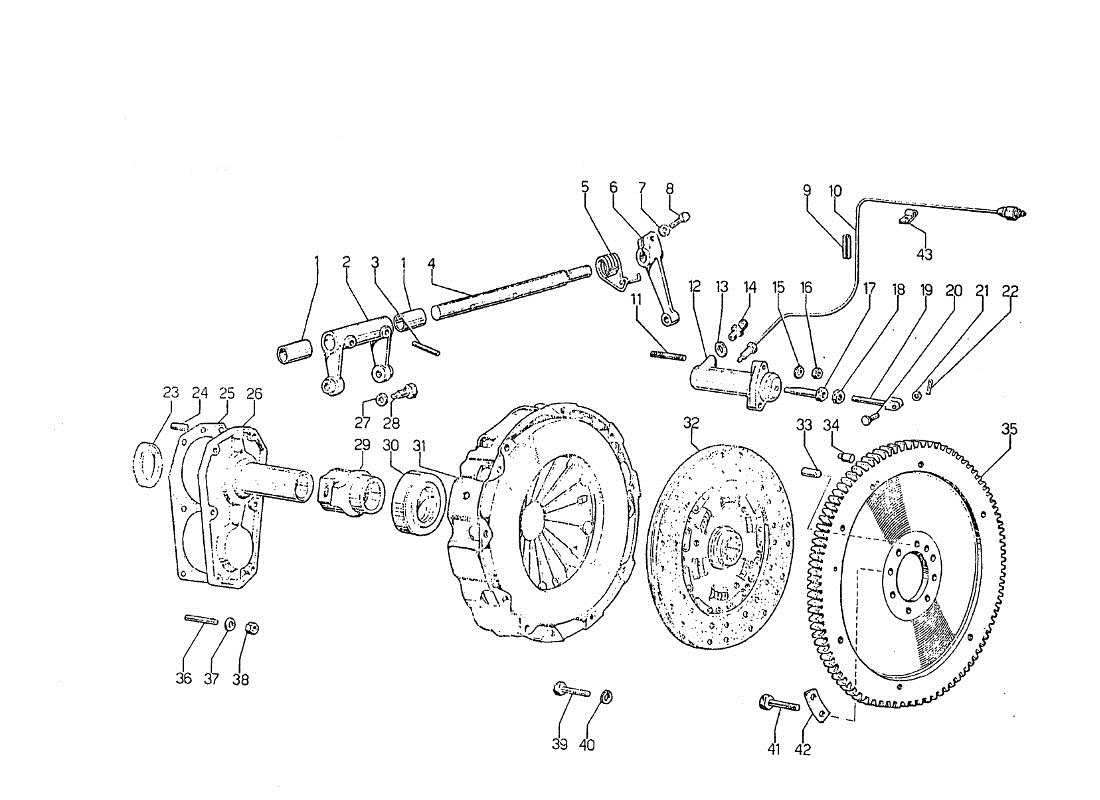 lamborghini jarama kupplung parts diagram