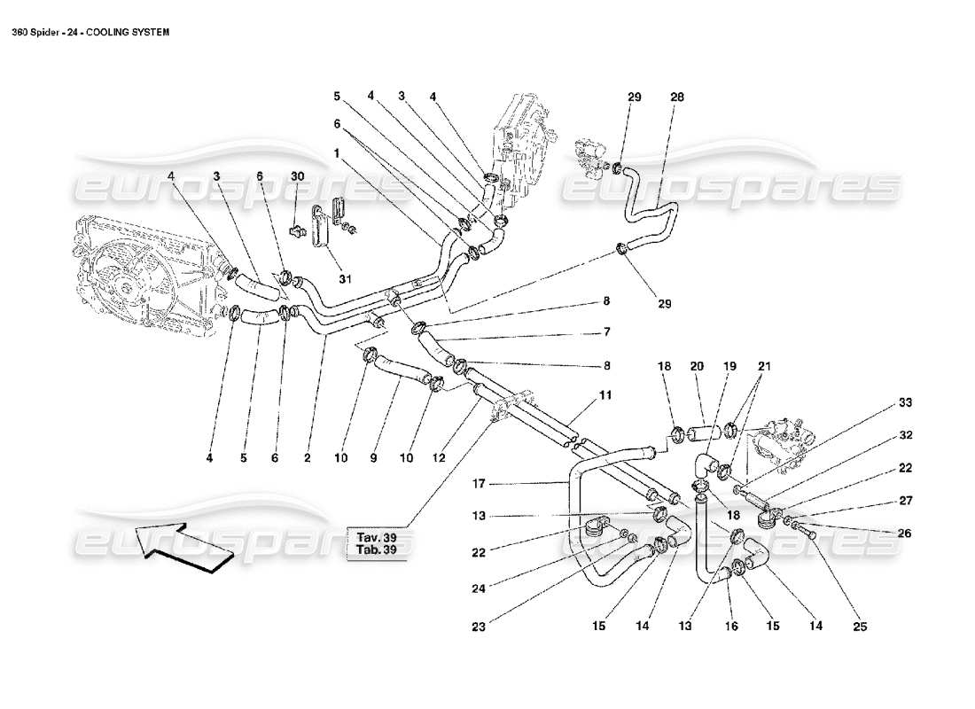 ferrari 360 spider teilediagramm des kühlsystems