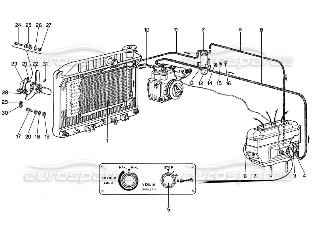 ferrari 365 gtb4 daytona (1969) teilediagramm der klimaanlage