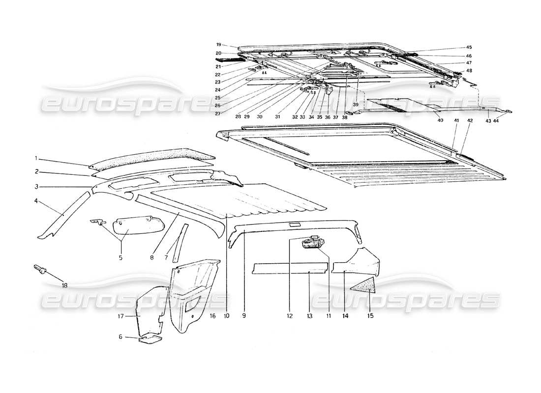 ferrari 308 gt4 dino (1979) teilediagramm für innenverkleidung, zubehör und schiebedach