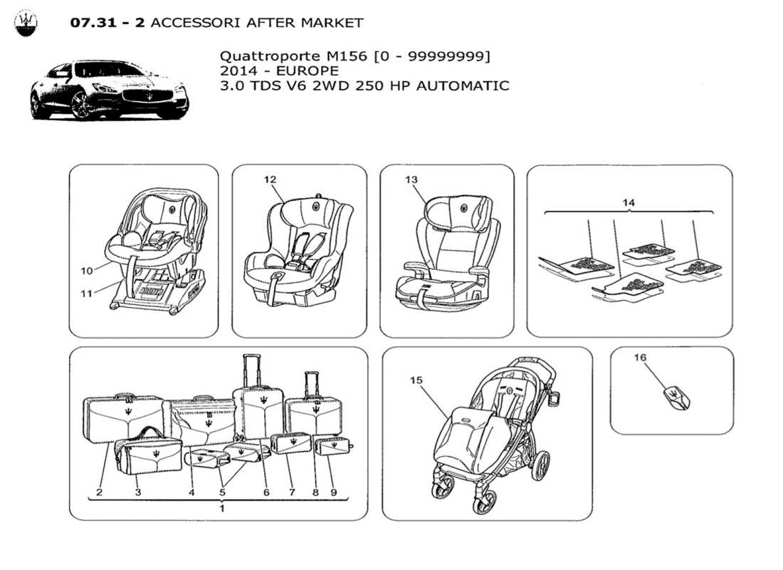 teilediagramm mit der teilenummer 940000421