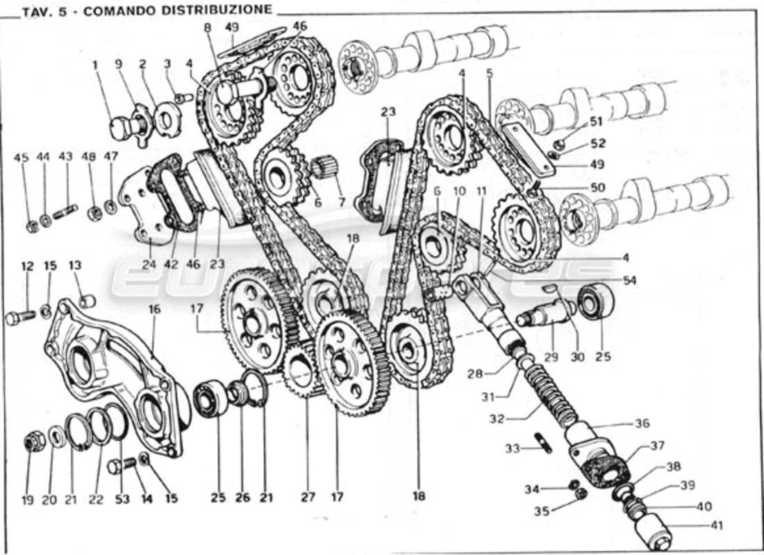 ein Teilediagramm aus dem Teilekatalog der Ferrari 246 GT-Serie 1