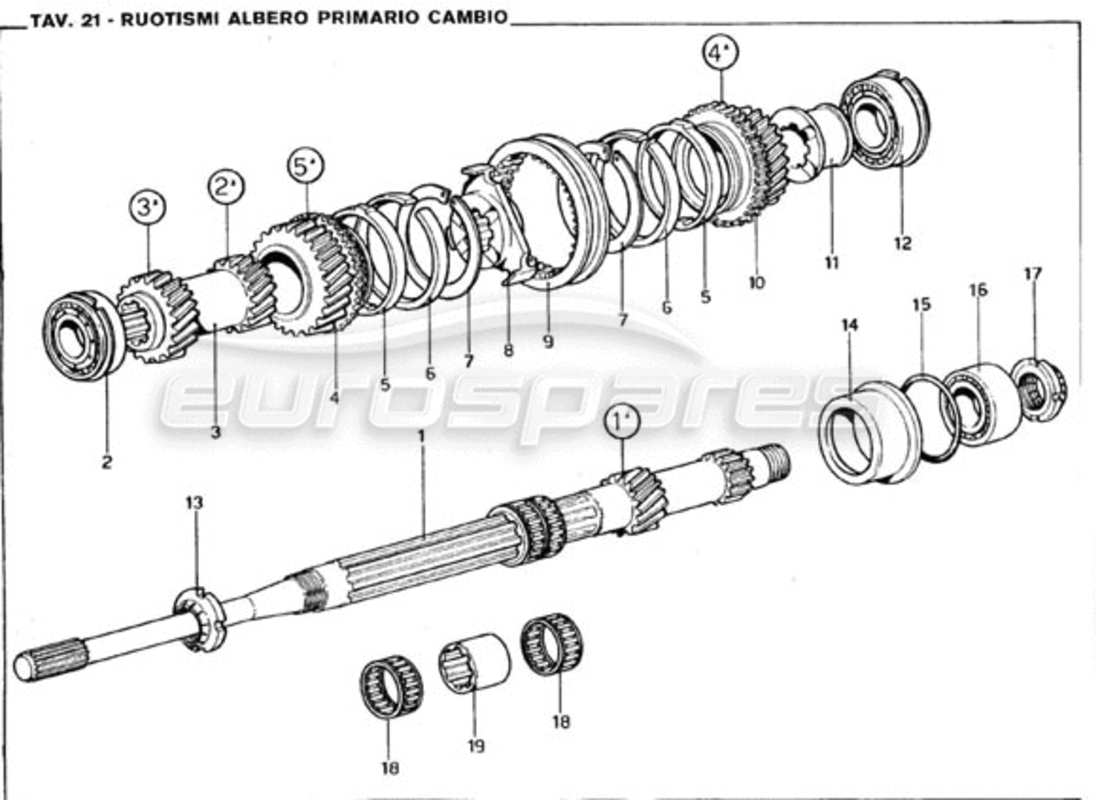 teilediagramm mit der teilenummer 522742