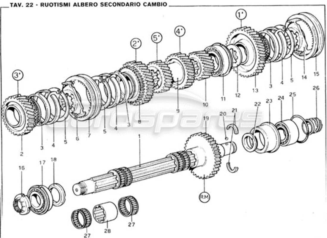 ein teilediagramm aus dem teilekatalog ferrari 246