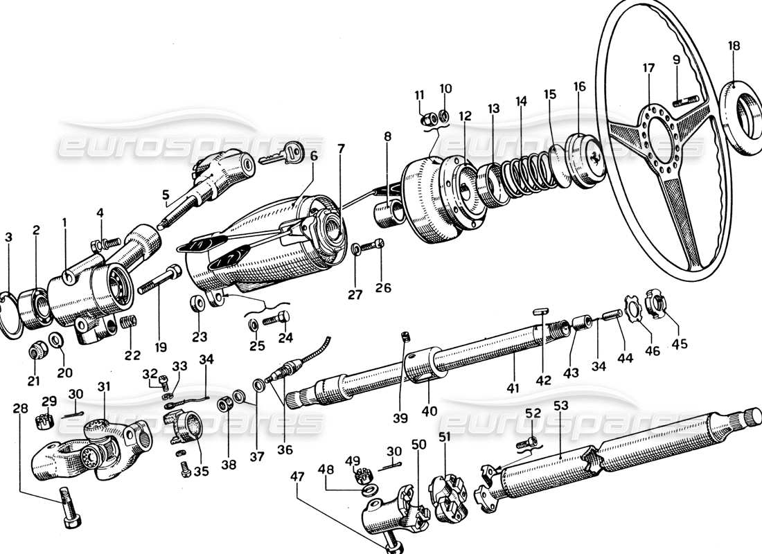 teilediagramm mit teilenummer b 5