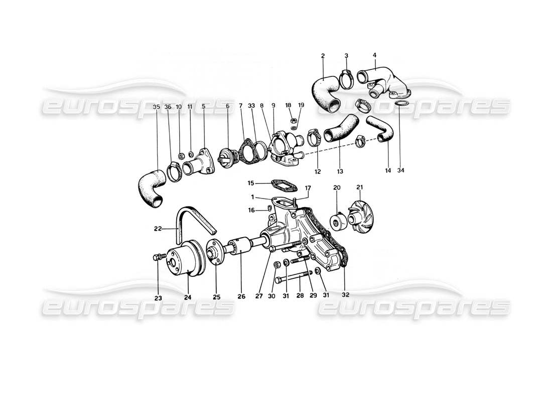 teilediagramm mit der teilenummer fhos004