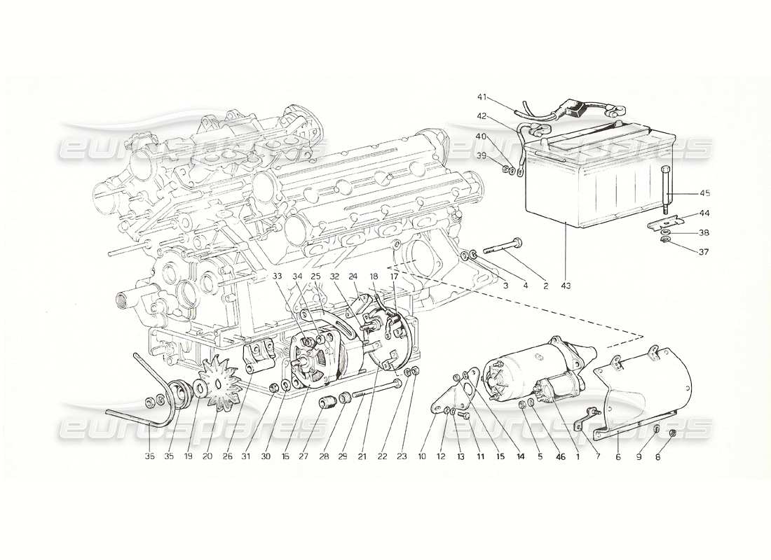 ferrari 308 gt4 dino (1976) teilediagramm des stromerzeugungssystems