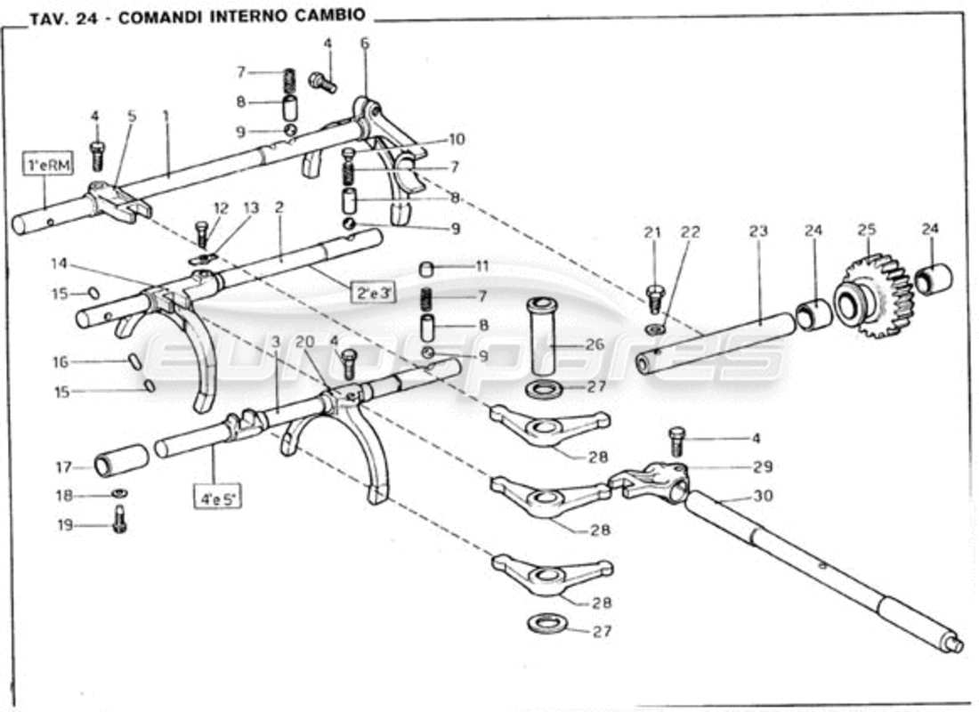 ferrari 246 gt series 1 teilediagramm für die inneren getriebesteuerungen