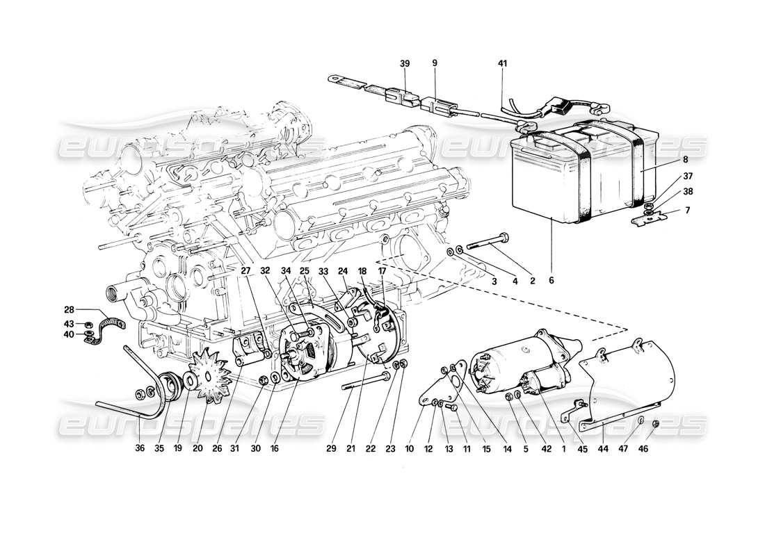 ferrari 308 (1981) gtbi/gtsi teilediagramm des stromerzeugungssystems