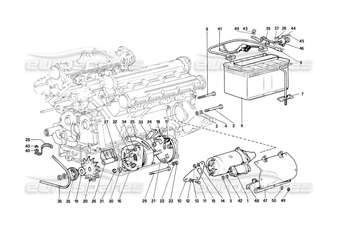 ferrari mondial 8 (1981) teilediagramm des stromerzeugungssystems